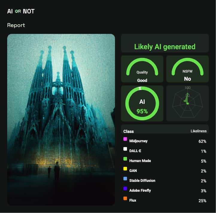 AI Barcelona