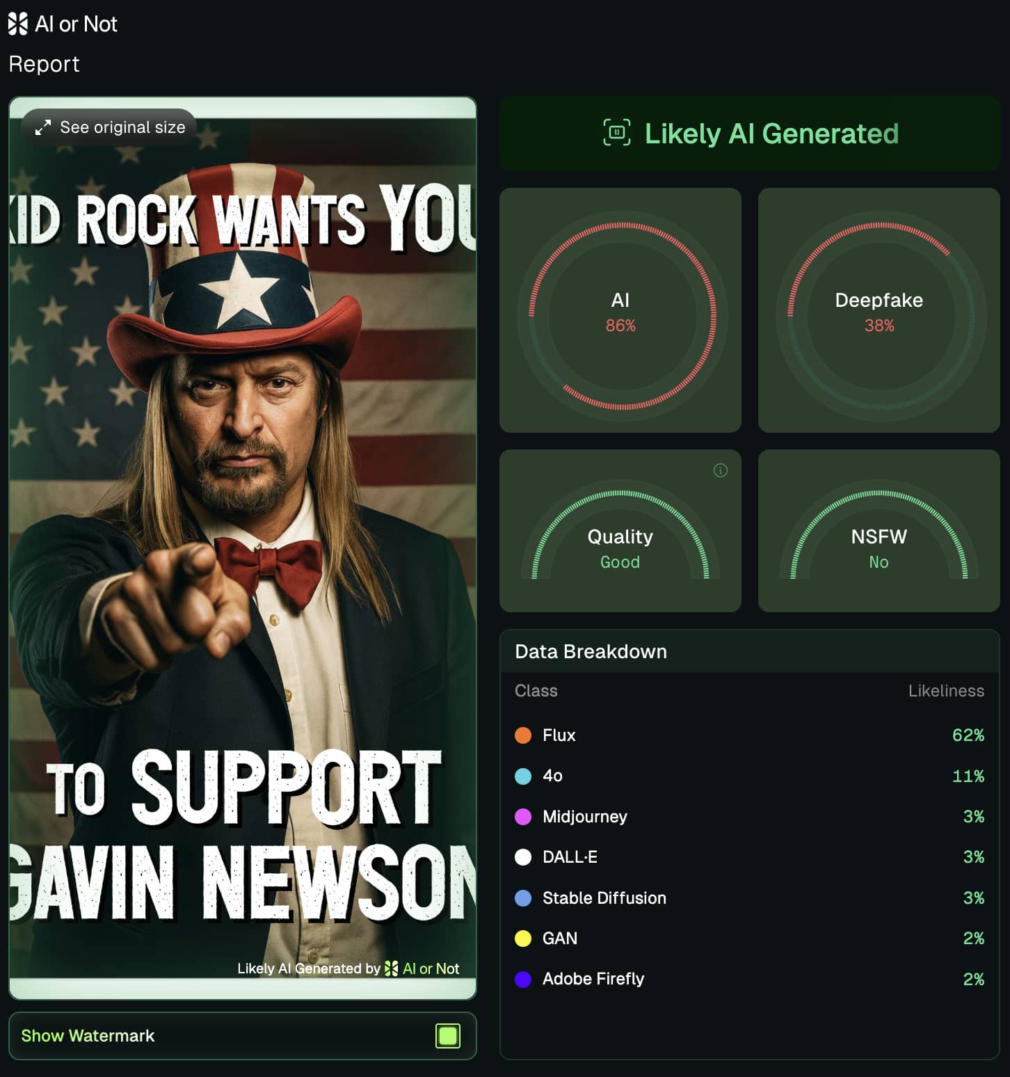 AI Detection Alert: Kid Rock Did Not Endorse Gavin Newsom AI Detection Alert: Kid Rock Did Not Endorse Gavin Newsom