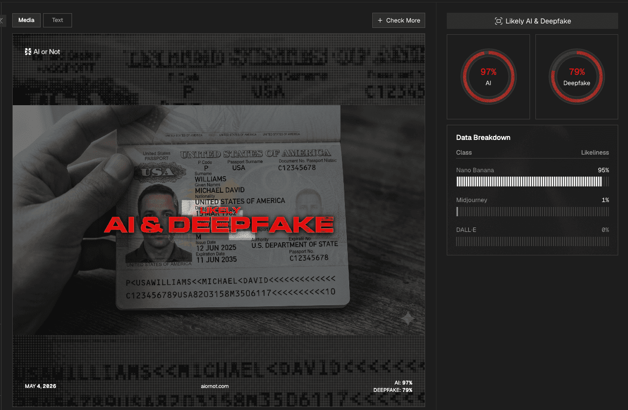 AI or Not detection report flagging the U.S. passport as AI-generated