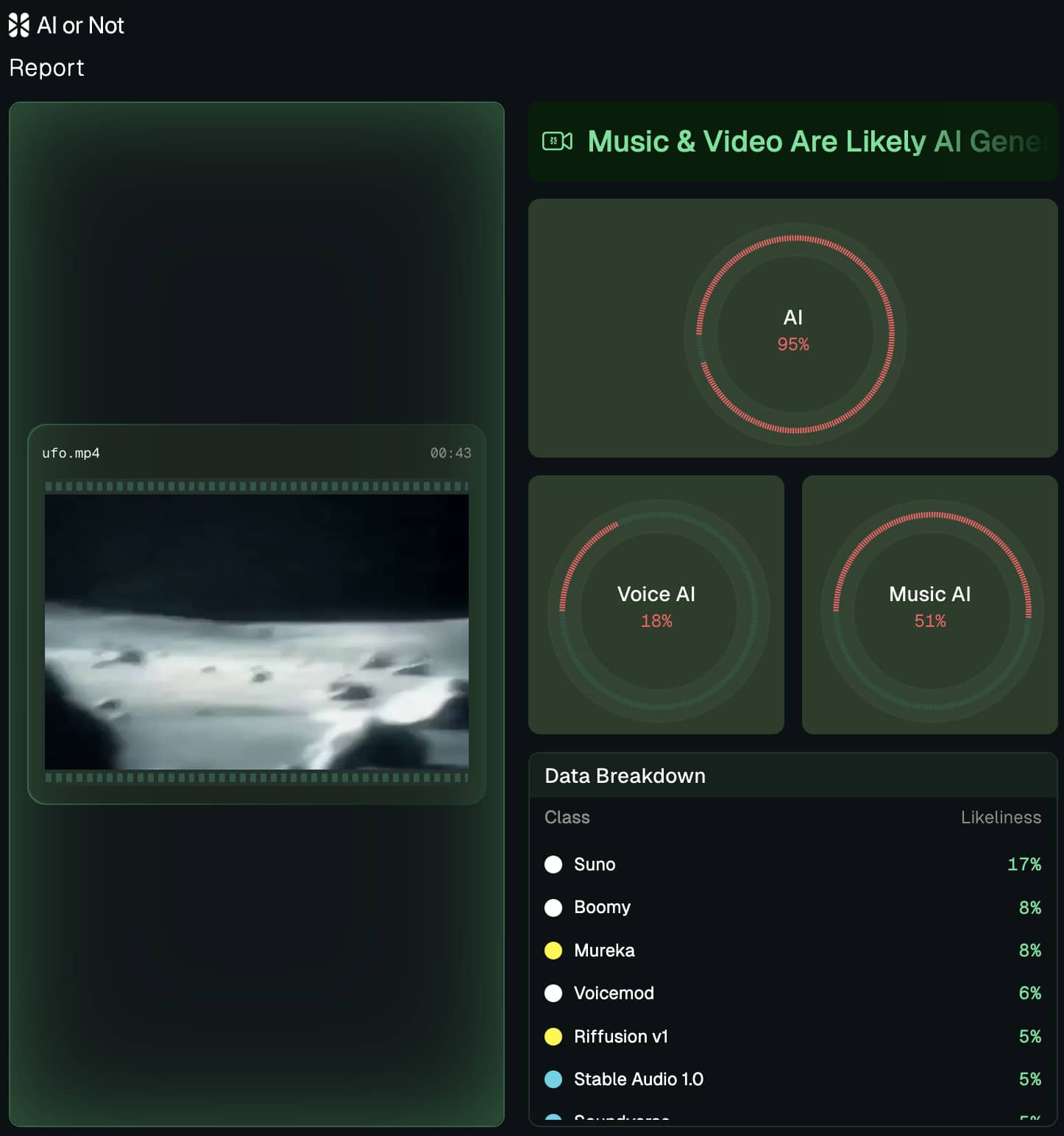 AI Slop Detected: Apollo 11 UFO AI Slop Detected: Apollo 11 UFO