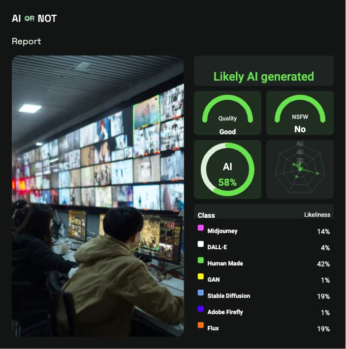 AI Detection control center in China