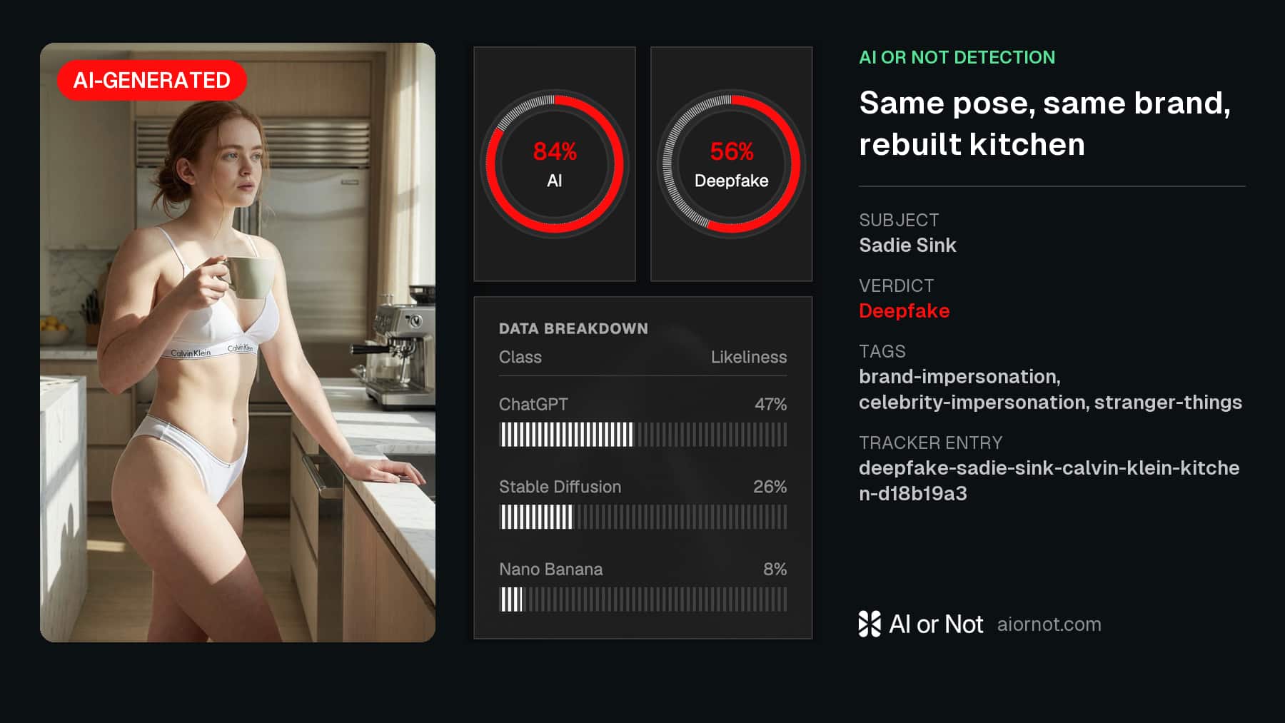The second Sadie Sink Calvin Klein kitchen fake, same pose in a rebuilt room