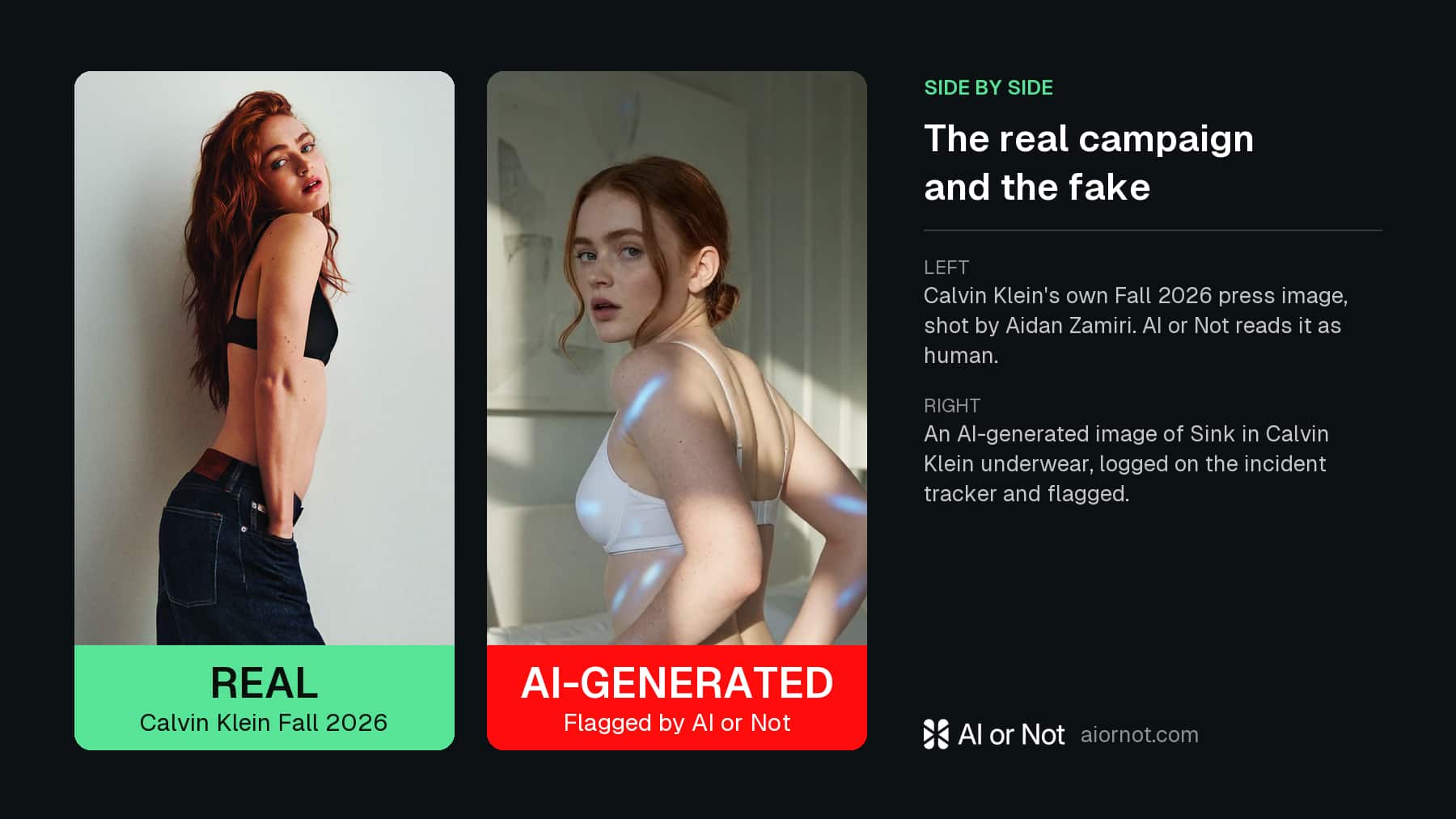 Sadie Sink's real Calvin Klein Fall 2026 campaign image beside an AI-generated fake, marked real and AI-generated